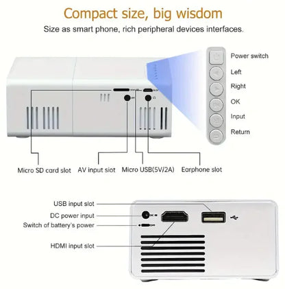 M100 Mini LED Projector
